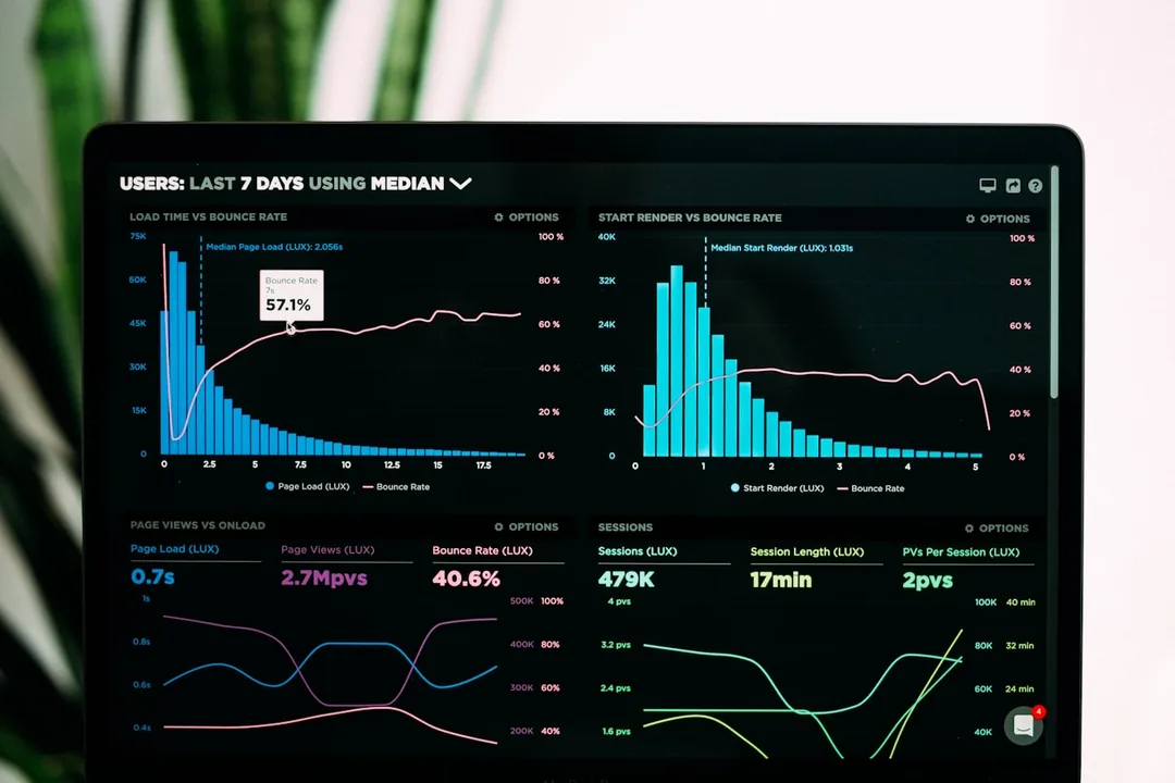 Reviewing search performance data before investing in SEO services