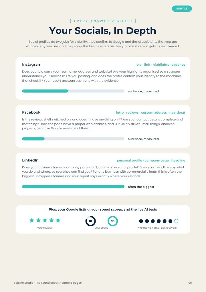 Sample socials page covering Instagram, Facebook and LinkedIn